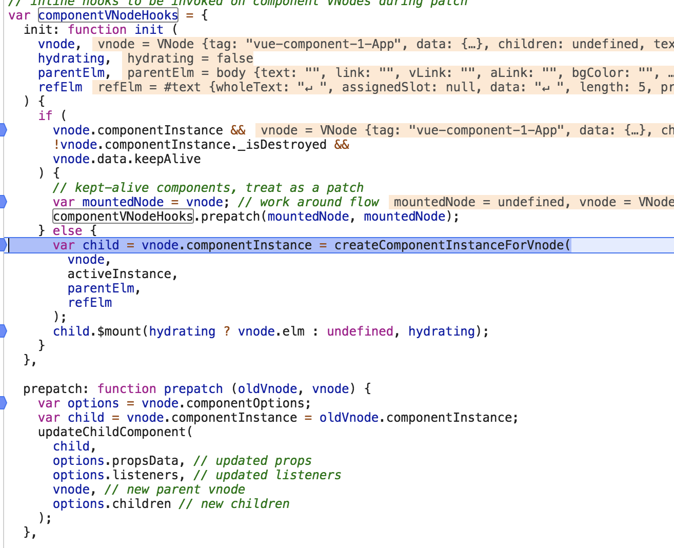 componentVNodeHooks-init&prepatch